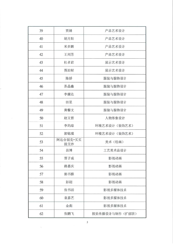 天下足球网天津市求职创业补贴工作的公示-3.jpg