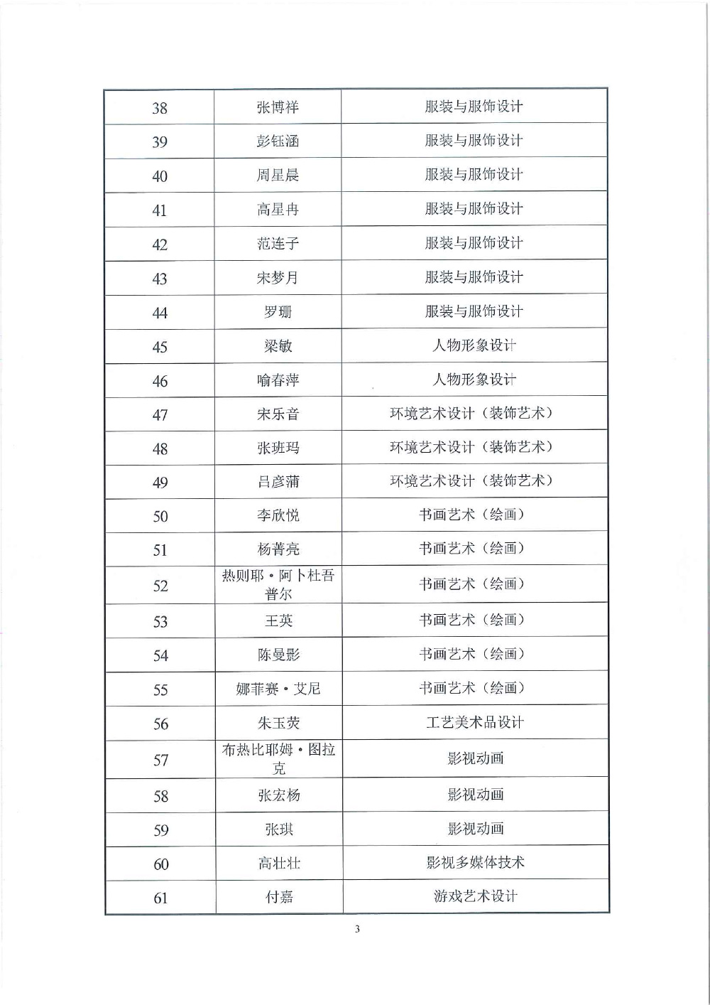 天下足球网天津市求职创业补贴工作的公示(1)-3.jpg